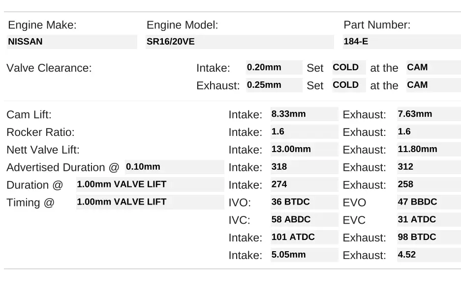 Kelford 184-E | Nissan SR16VE / SR20VE NA (318/308) - Image 2