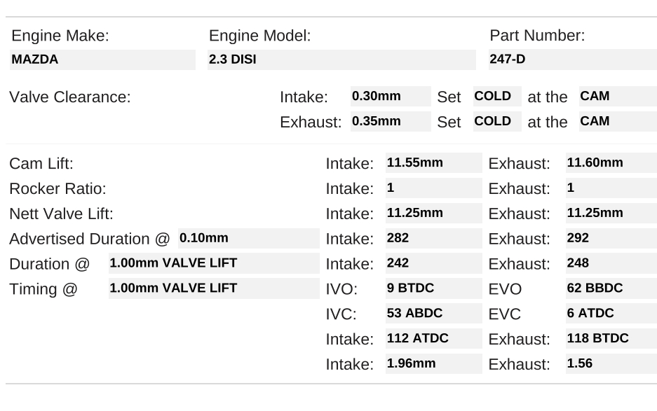 Kelford 247-D | Mazda 2.3L DISI Turbo L3 (282/292) - Image 2