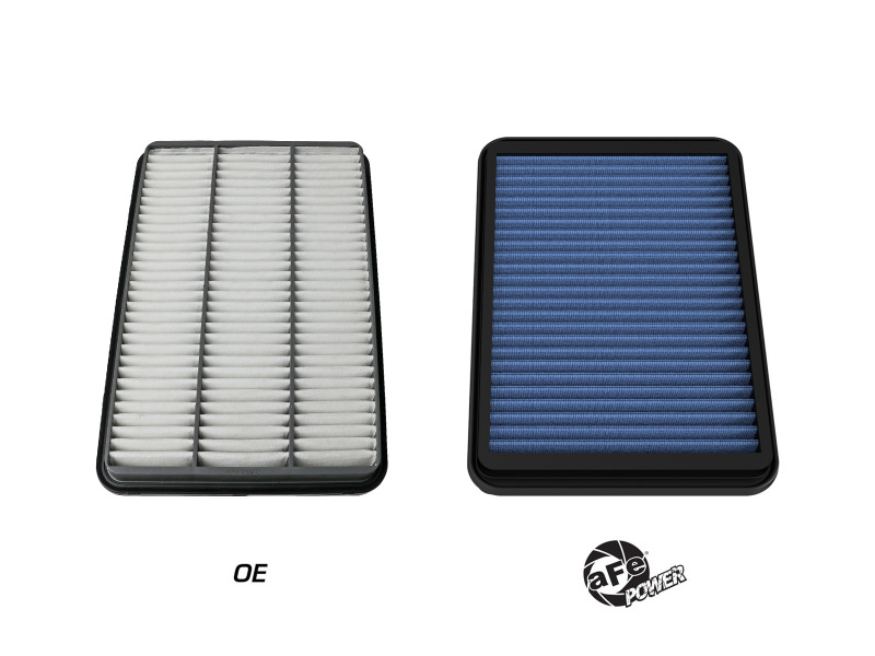 aFe Magnum FLOW Pro 5R Air Filter 21+ RAM 1500 TRX V8-6.2L - Image 5