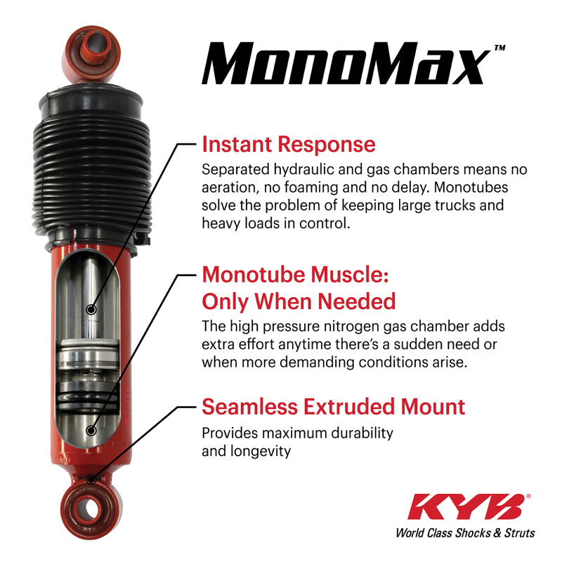 KYB Shocks & Struts MonoMax Front CADILLAC Escalade 2002-06 CHEVROLET Avalanche 1500 (2WD) 2002-06 C - Image 3