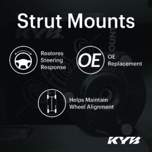 KYB 21-22 Cadillac Escalade ESV / 21-23 Chevrolet Suburban w/o Air Springs Strut Mount Kit - Rear