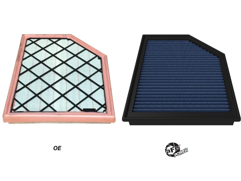 aFe 22-24 Ford Bronco Raptor V6-3.0L (tt) Magnum FLOW OE Replacement Pro 5R Air Filter - Image 3