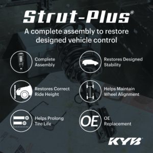 KYB 16-20 Jeep Grand Cherokee 3.6L (w/o Load Level & Elec. Susp.) Strut-Plus Assembly - Front Right