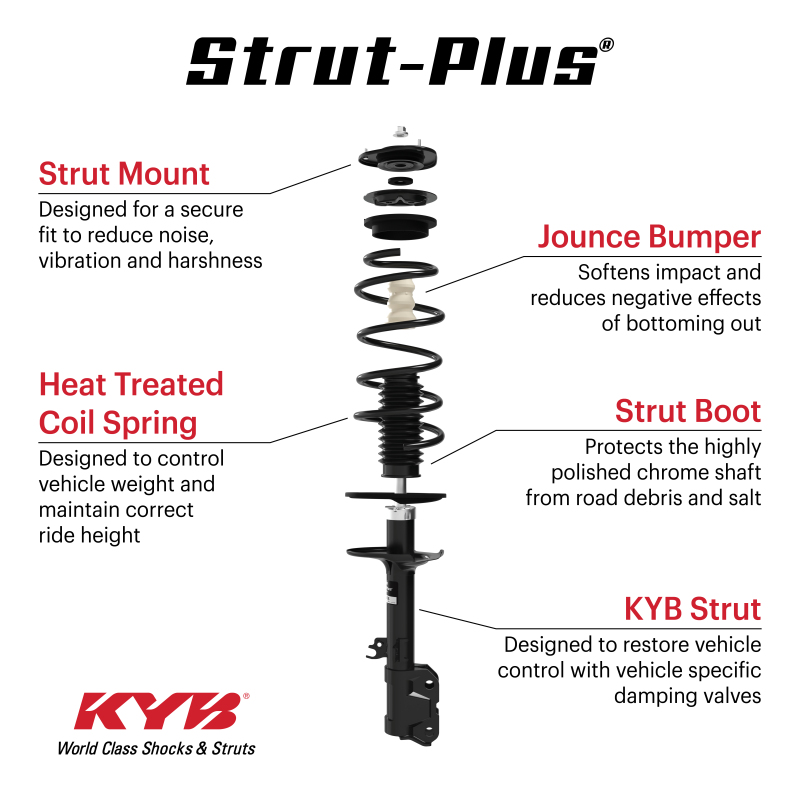 KYB 13-20 Ford Fusion FWD Front Left Strut-Plus - Image 6