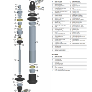 Replacement Shock Sleeve 0.75in OD x 1.675in LTG 1020 - Clear Zinc