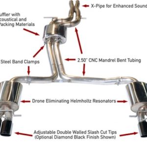 AWE Tuning Audi B8.5 S4 3.0T Touring Edition Exhaust System - Diamond Black Tips (102mm)