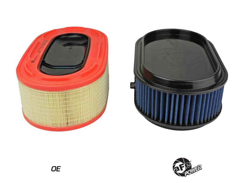 aFe 2020 Chevrolet Corvette C8 Magnum Flow Pro 5R Air Filter - Blue - Image 5
