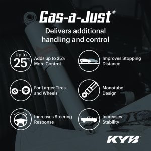 KYB 19-25 RAM 1500 w/ Off Road Susp. (w/o Air Susp. & Ex. Rebel & TRX) Gas-A-Just Gas Shock - Rear