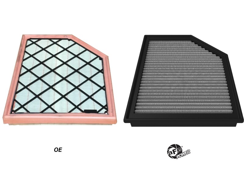 aFe 22-24 Ford Bronco Raptor V6-3.0L (tt) Magnum FLOW OE Replacement Pro DRY S Air Filter - Image 3