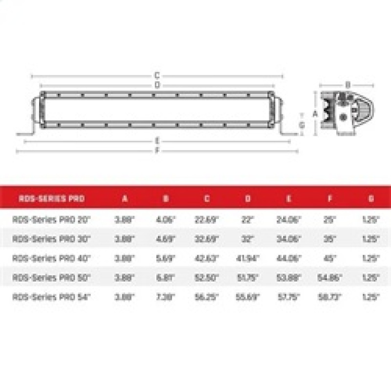 Rigid Industries Marine RDS-Series 40in Surface Mount Spot Light - Image 3