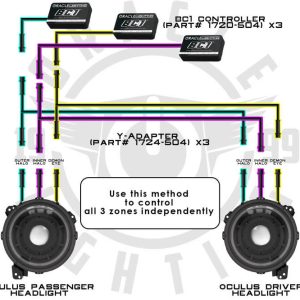 Oracle Lighting Wiring Harness