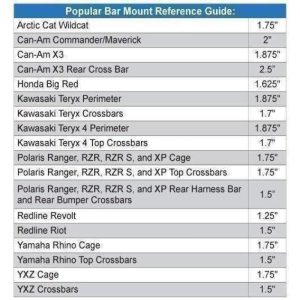 Rugged Radios Dual Headset Hanger with Bar Mount 1.75 Inches Tube Diameter