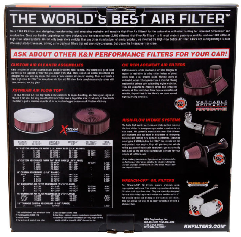 K&N Replacement Drop In Air Filter - 14in OD / 12in ID / 5in H w/Inner Wire - Image 3