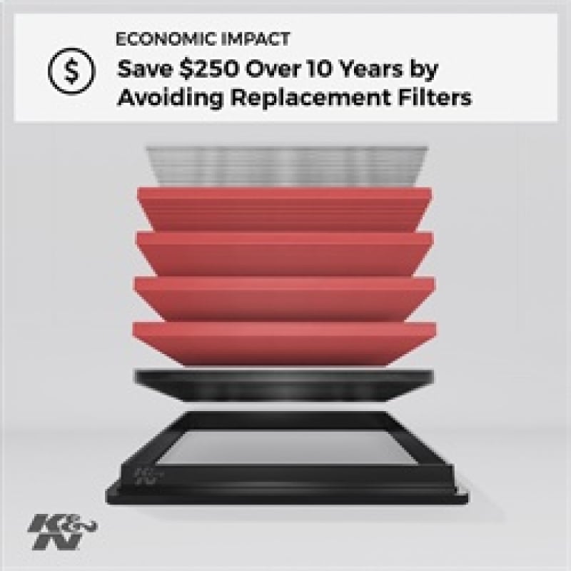 K&N 02-04 Cadillac / 99-10 Chevy/GMC Pickup / 99-01 Jeep Drop In Air Filter - Image 4