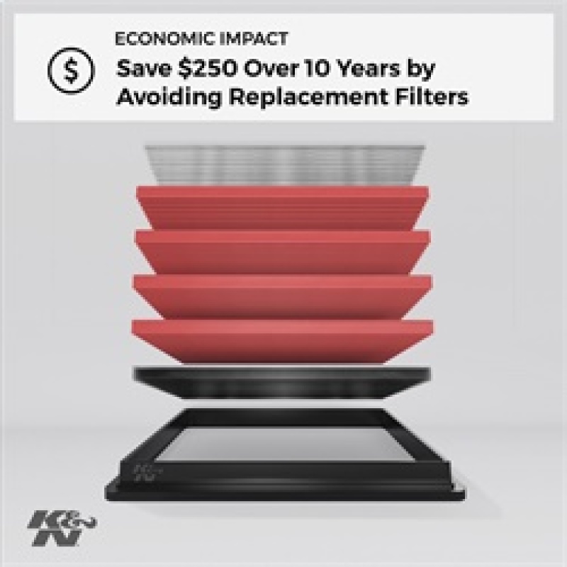 K&N 05-10 VW Jetta/Passat / 07-10 Tiguan / 09-10 GTi / 06-09 EOS Drop In Air Filter - Image 4