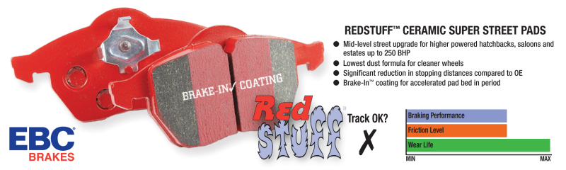 EBC 2018 Audi TT Quattro Redstuff Rear Brake Pads - Image 10