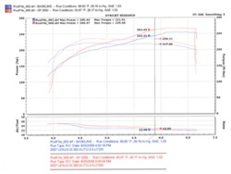 Injen 06-20 Lexus IS350 3.5L V6 Polished Short Ram Intake - Image 3