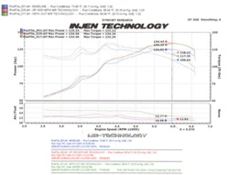 Injen 08-14 Mitsubishi 2.0L Non Turbo 4 Cyl. Polished Cold Air Intake - Image 9