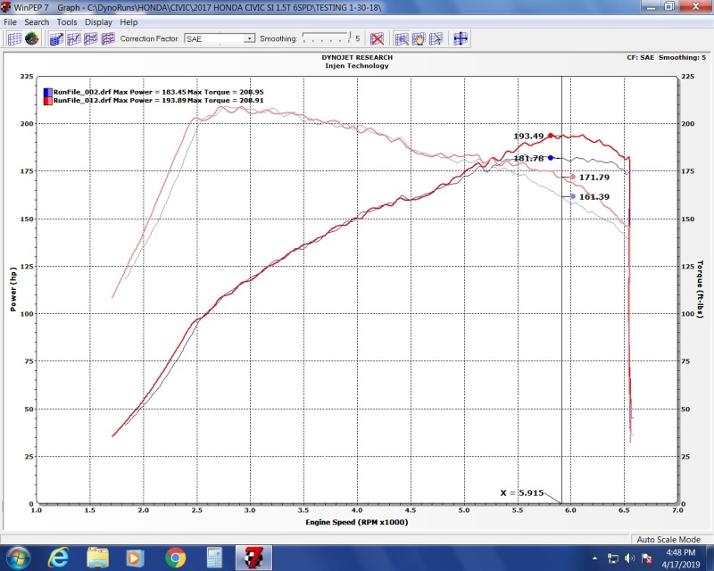 Injen 17-20 Honda Civic Si 1.5L Turbo (Sedan Only) 3in Cat-Back Stainless Steel Exhaust - Image 7