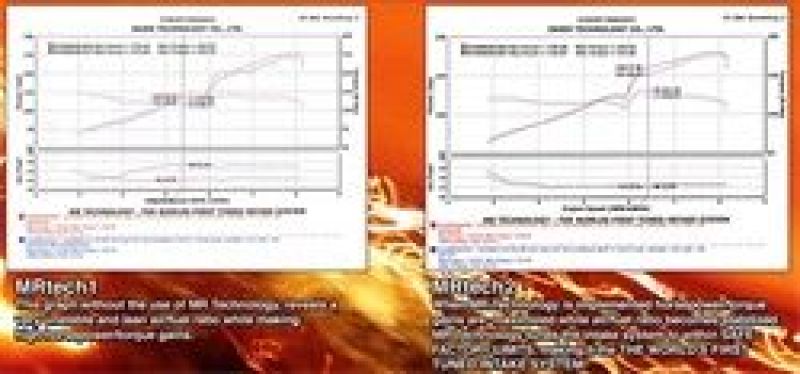 Injen 06-09 Civic Si 2.0L 4Cyl. Coupe & Sedan Black Short Ram Intake - Image 5