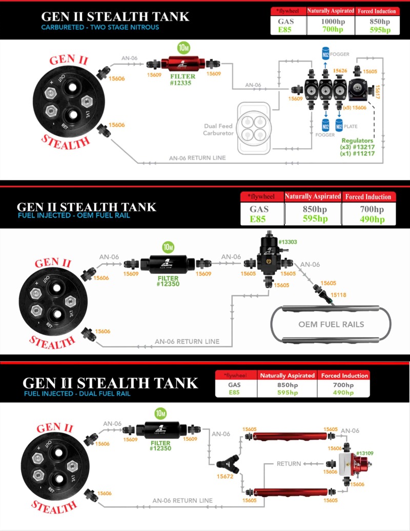 Aeromotive 88-99 Chevrolet C/K 1500/2500 Truck 340 Stealth Gen 2 Fuel Tank - Image 4